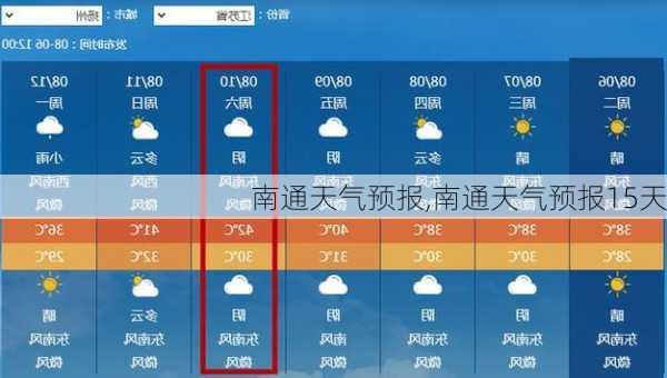 南通天气预报,南通天气预报15天