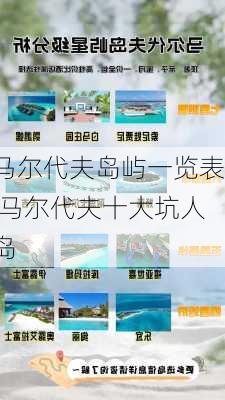 马尔代夫岛屿一览表,马尔代夫十大坑人岛