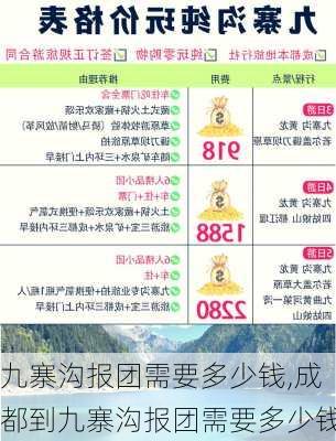 九寨沟报团需要多少钱,成都到九寨沟报团需要多少钱