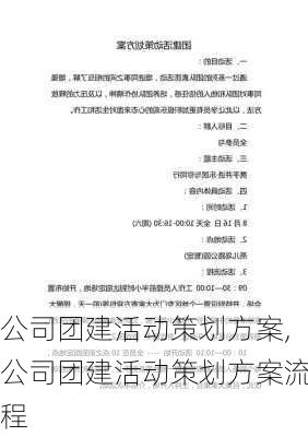 公司团建活动策划方案,公司团建活动策划方案流程