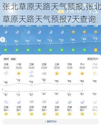 张北草原天路天气预报,张北草原天路天气预报7天查询