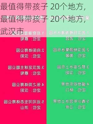 最值得带孩子 20个地方,最值得带孩子 20个地方,武汉市