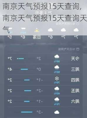 南京天气预报15天查询,南京天气预报15天查询天气