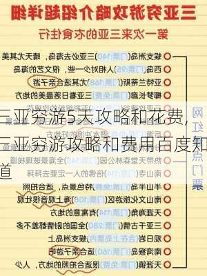 三亚穷游5天攻略和花费,三亚穷游攻略和费用百度知道