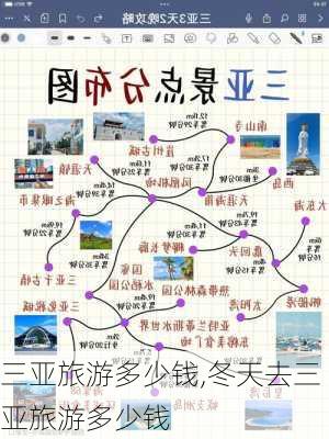 三亚旅游多少钱,冬天去三亚旅游多少钱