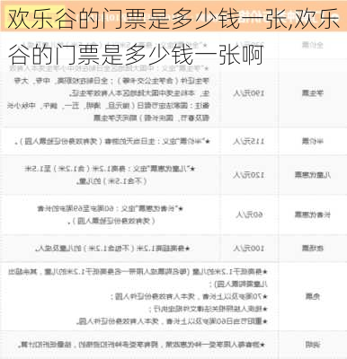 欢乐谷的门票是多少钱一张,欢乐谷的门票是多少钱一张啊