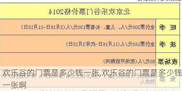 欢乐谷的门票是多少钱一张,欢乐谷的门票是多少钱一张啊