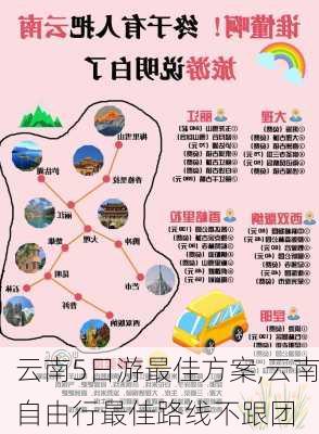 云南5日游最佳方案,云南自由行最佳路线不跟团