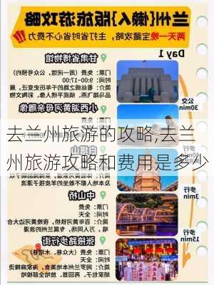 去兰州旅游的攻略,去兰州旅游攻略和费用是多少