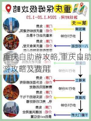 重庆自助游攻略,重庆自助游攻略及费用