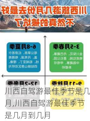 川西自驾游最佳季节是几月,川西自驾游最佳季节是几月到几月