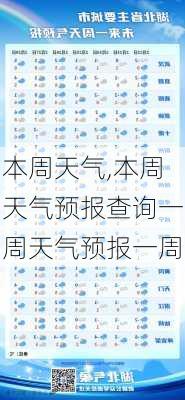 本周天气,本周天气预报查询一周天气预报一周