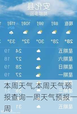 本周天气,本周天气预报查询一周天气预报一周