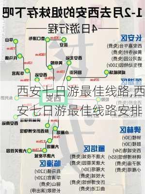 西安七日游最佳线路,西安七日游最佳线路安排