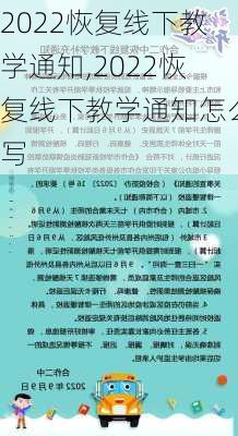 2022恢复线下教学通知,2022恢复线下教学通知怎么写