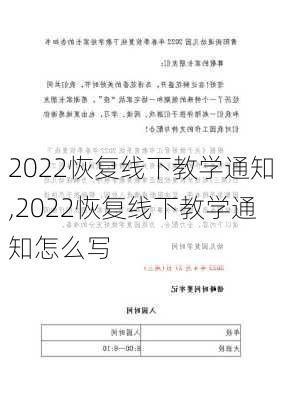 2022恢复线下教学通知,2022恢复线下教学通知怎么写