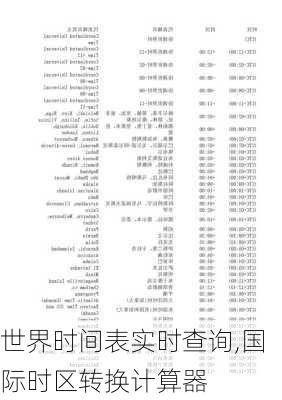 世界时间表实时查询,国际时区转换计算器