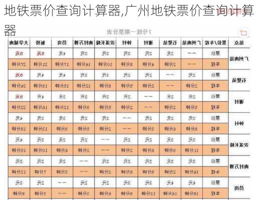 地铁票价查询计算器,广州地铁票价查询计算器