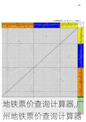 地铁票价查询计算器,广州地铁票价查询计算器