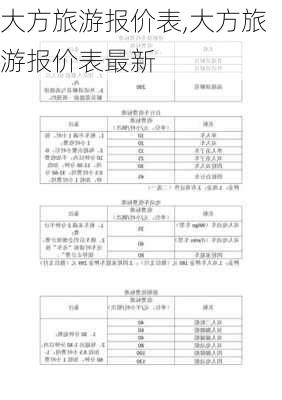 大方旅游报价表,大方旅游报价表最新