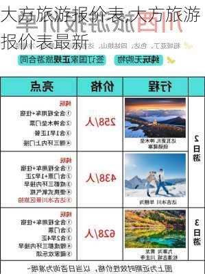 大方旅游报价表,大方旅游报价表最新