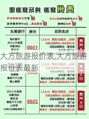 大方旅游报价表,大方旅游报价表最新