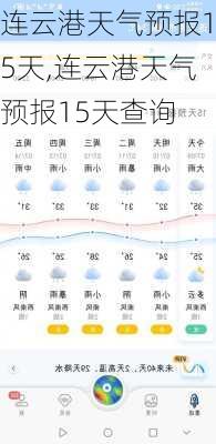 连云港天气预报15天,连云港天气预报15天查询