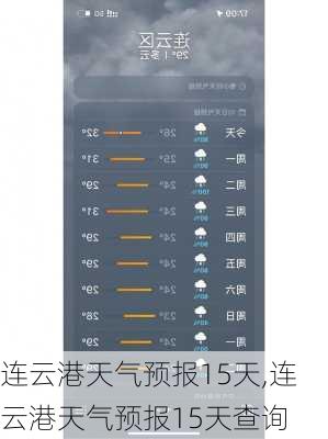 连云港天气预报15天,连云港天气预报15天查询