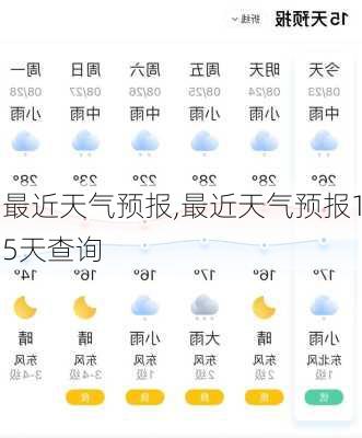 最近天气预报,最近天气预报15天查询