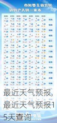 最近天气预报,最近天气预报15天查询