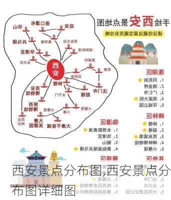 西安景点分布图,西安景点分布图详细图