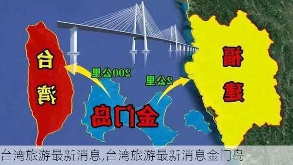 台湾旅游最新消息,台湾旅游最新消息金门岛