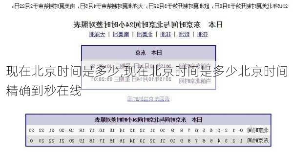 现在北京时间是多少,现在北京时间是多少北京时间精确到秒在线