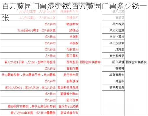 百万葵园门票多少钱,百万葵园门票多少钱一张