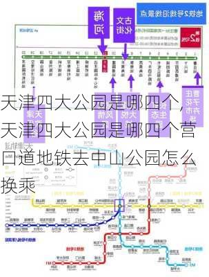 天津四大公园是哪四个,天津四大公园是哪四个营口道地铁去中山公园怎么换乘