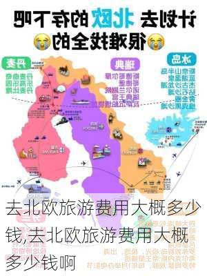 去北欧旅游费用大概多少钱,去北欧旅游费用大概多少钱啊