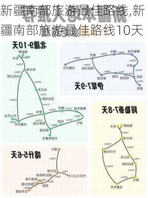 新疆南部旅游最佳路线,新疆南部旅游最佳路线10天