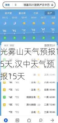 光雾山天气预报15天,汉中天气预报15天