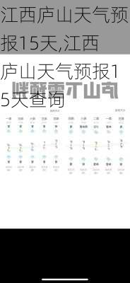 江西庐山天气预报15天,江西庐山天气预报15天查询