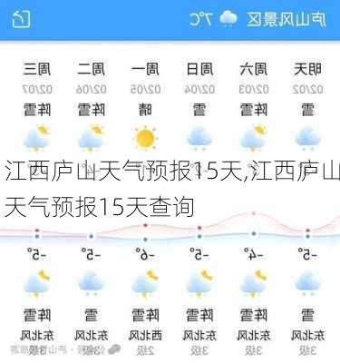 江西庐山天气预报15天,江西庐山天气预报15天查询