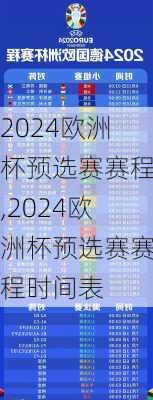 2024欧洲杯预选赛赛程,2024欧洲杯预选赛赛程时间表