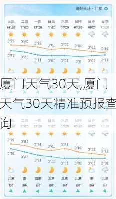 厦门天气30天,厦门天气30天精准预报查询