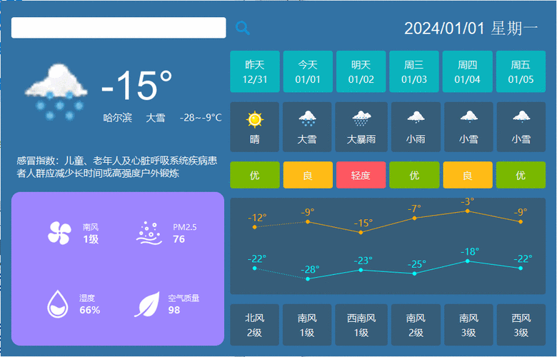 非常准的天气预报,非常准的天气预报软件