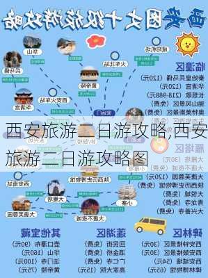 西安旅游二日游攻略,西安旅游二日游攻略图