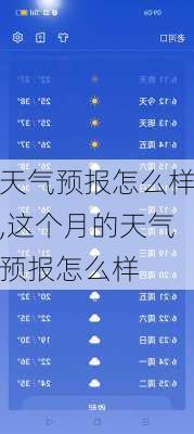 天气预报怎么样,这个月的天气预报怎么样