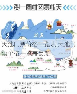 天池门票价格一览表,天池门票价格一览表最新