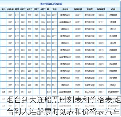 烟台到大连船票时刻表和价格表,烟台到大连船票时刻表和价格表汽车