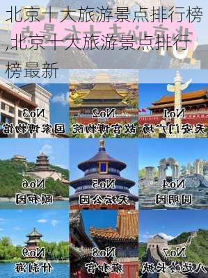 北京十大旅游景点排行榜,北京十大旅游景点排行榜最新