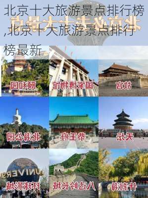 北京十大旅游景点排行榜,北京十大旅游景点排行榜最新