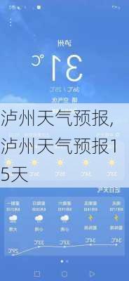 泸州天气预报,泸州天气预报15天